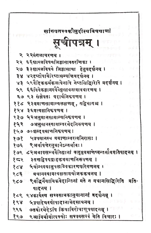Sankhyatattva Kaumudi ( CSS 54)